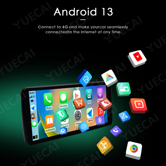 360Â° panoramic view feature demonstration